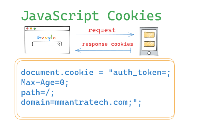 cookiesScreenshot 2023-09-15 232124-reWgXM9ne7.png